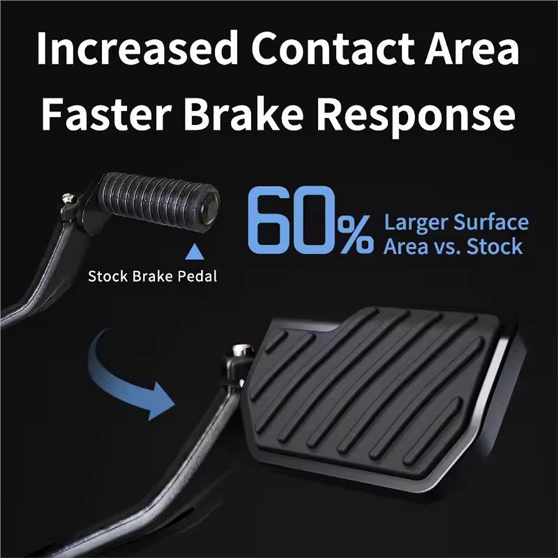 Высококачественные тормозные к – обзор и цена Motorcycle Gear Ratings